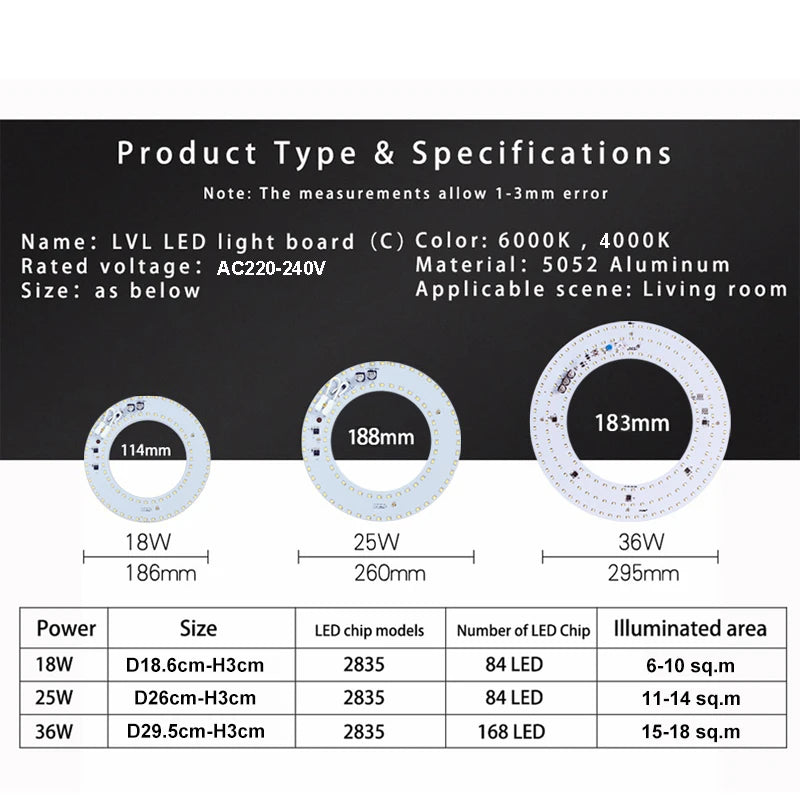 AC 220V No Flicker LED Ceiling Panel Light - PlusGamer
