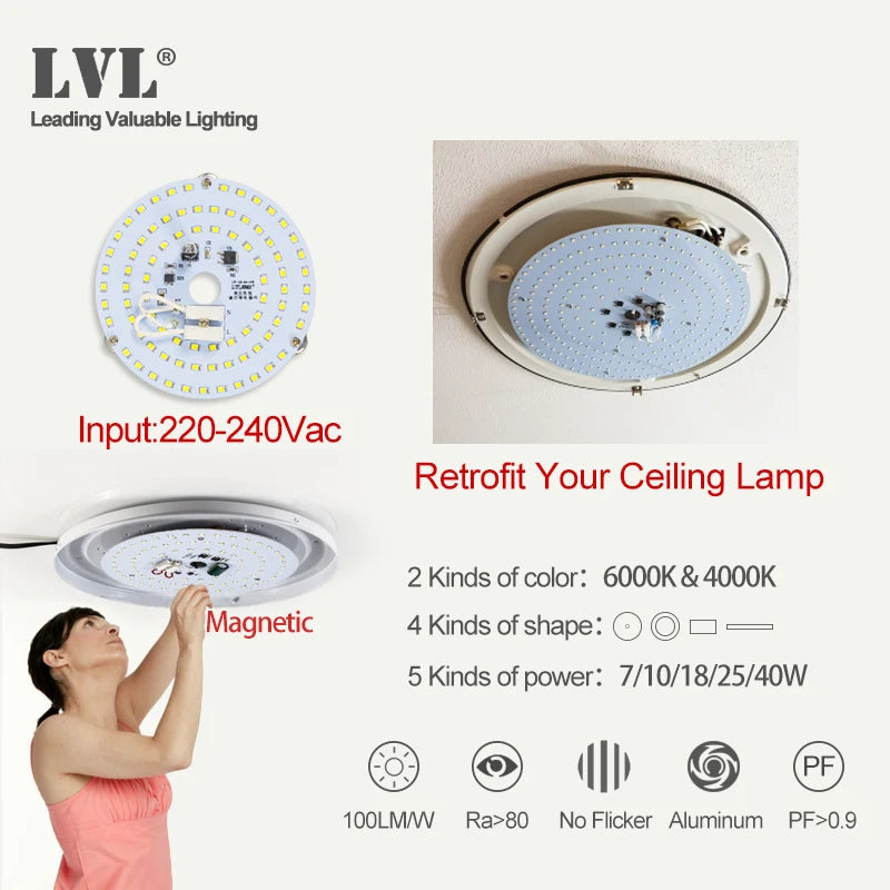 AC 220V No Flicker LED Ceiling Panel Light - PlusGamer