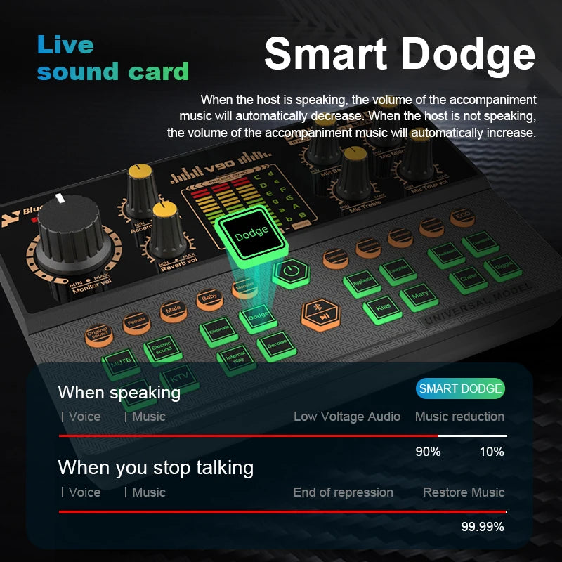 Gaming Audio Mixer Sound Board with Bluetooth Interface - PlusGamer