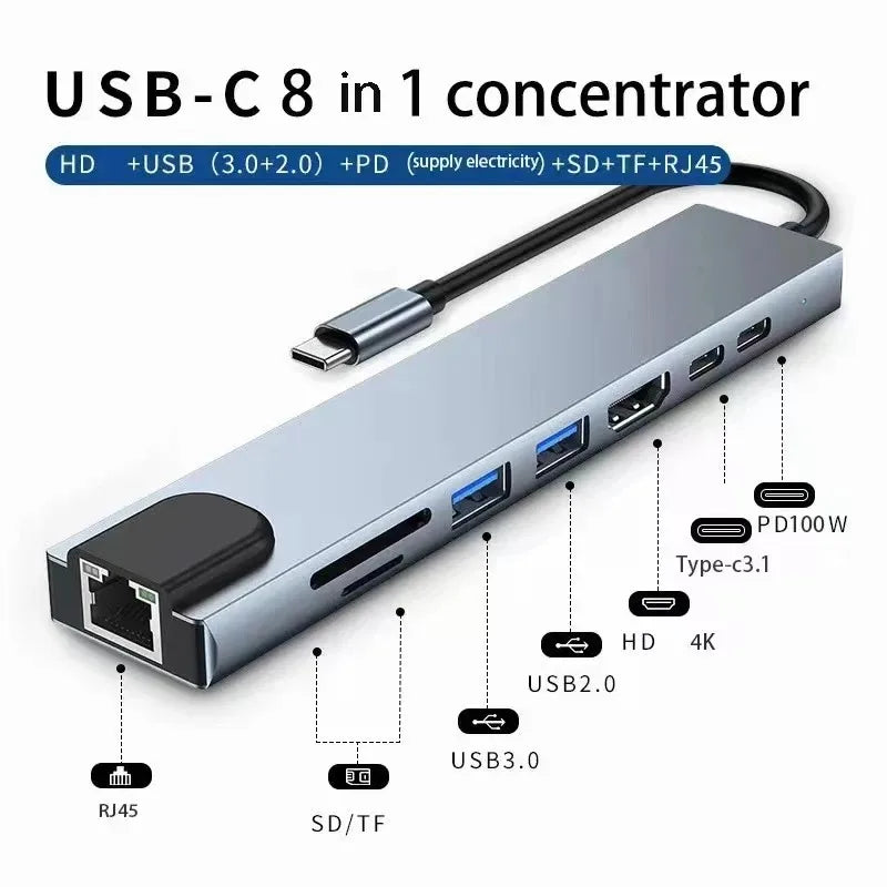 8-in-1 Type-C Hub with 4K HDMI & RJ45 - PlusGamer