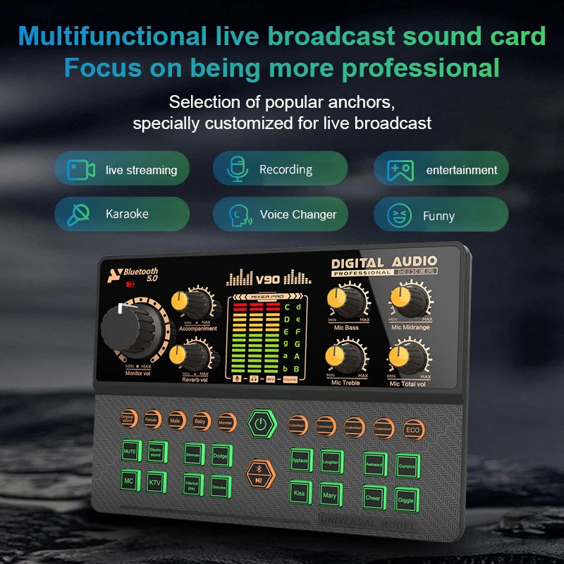 Gaming Audio Mixer Sound Board with Bluetooth Interface - PlusGamer