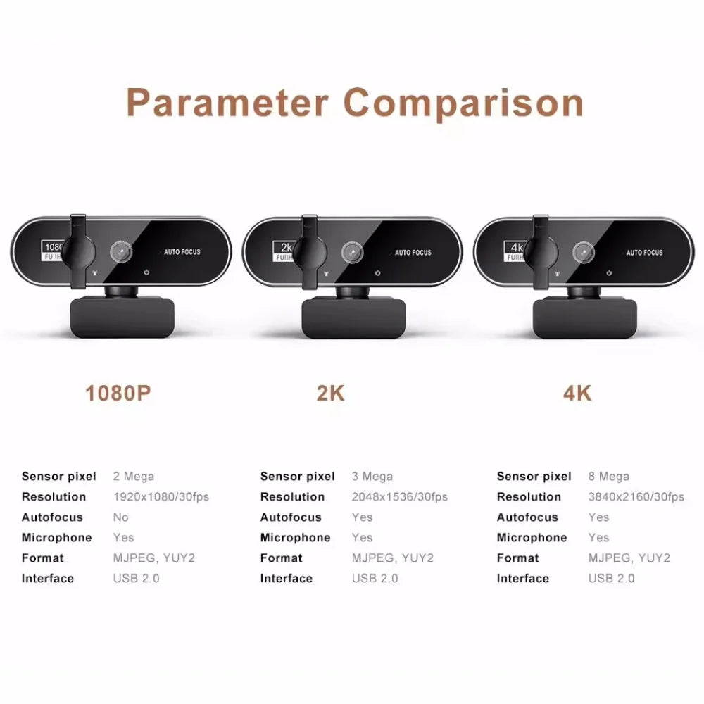 4K Autofocus Streaming Webcam - PlusGamer