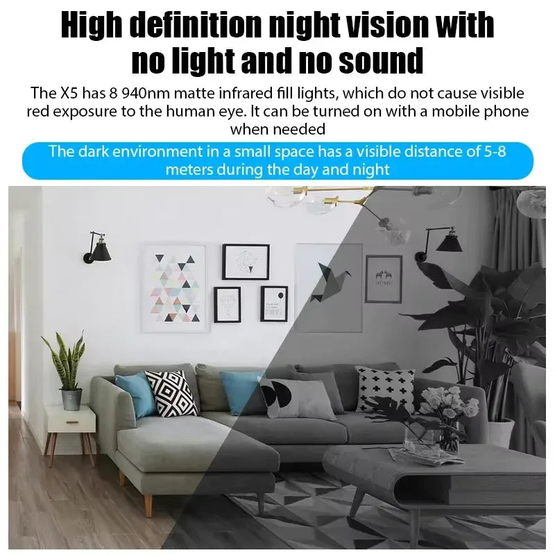 Mini Wireless 1080P Surveillance Camera - PlusGamer