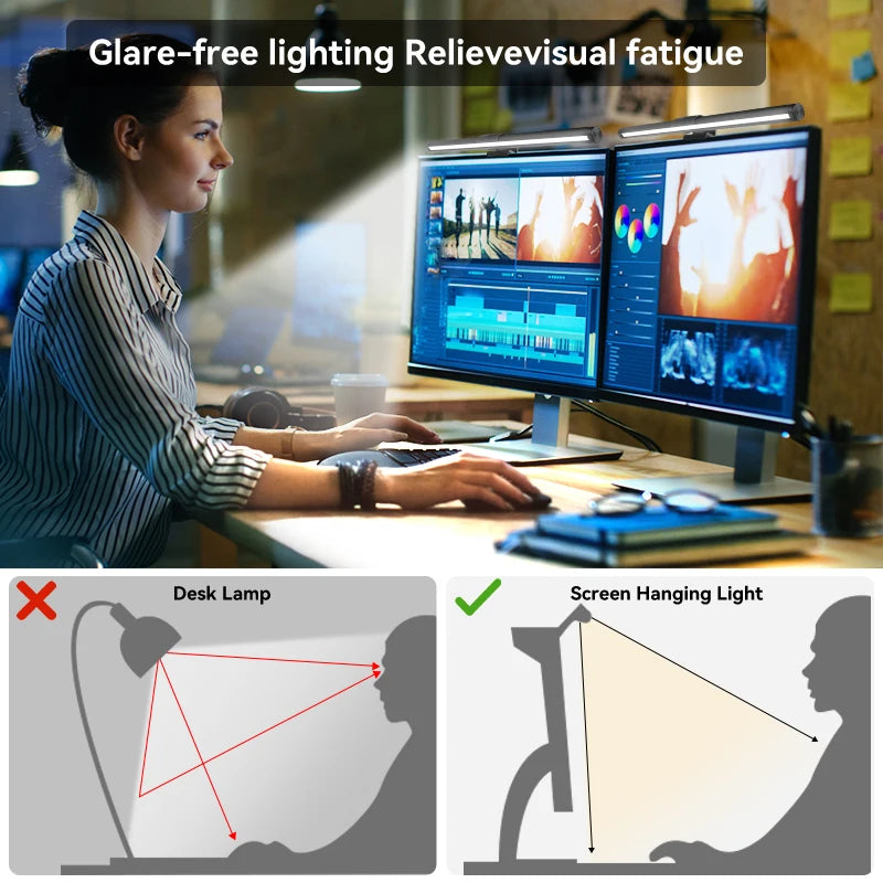 Stepless Dimming Monitor Light Bar - PlusGamer