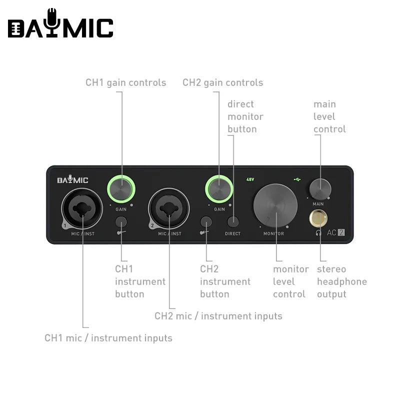 2-Channel USB External Audio Interface Sound Card - PlusGamer