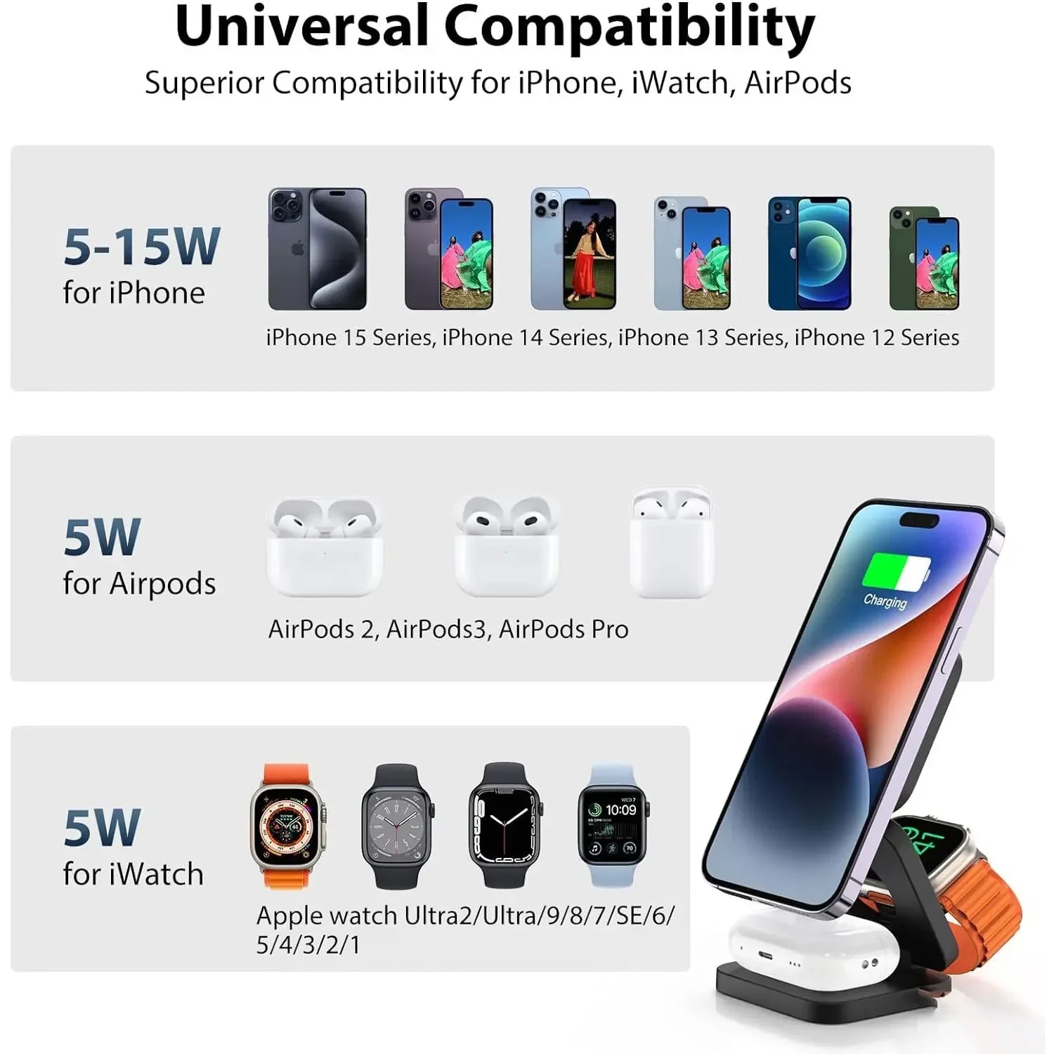 3-in-1 Foldable MagSafe Charging Station - PlusGamer