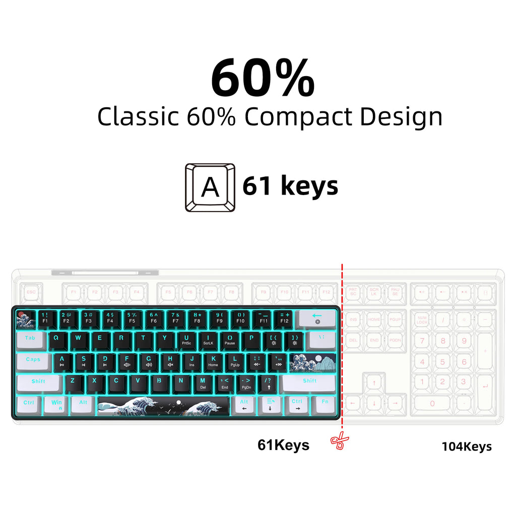 60% Compact Mechanical Keyboard with Blue Switches - PlusGamer