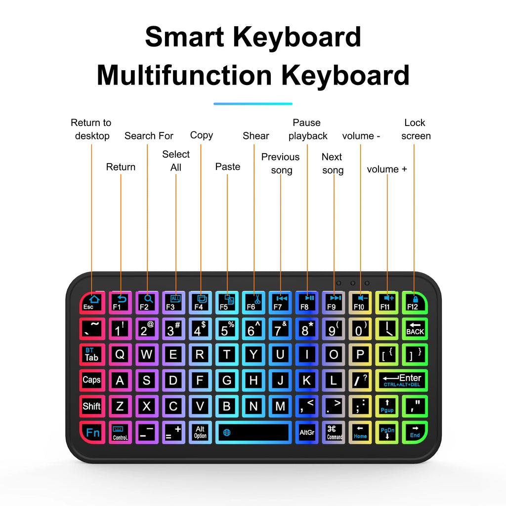 Rechargeable Bluetooth 5.2 Backlit Keyboard & Mouse - PlusGamer