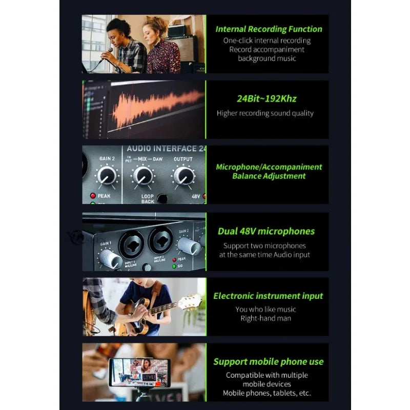 2-Channel USB External Audio Interface Sound Card - PlusGamer