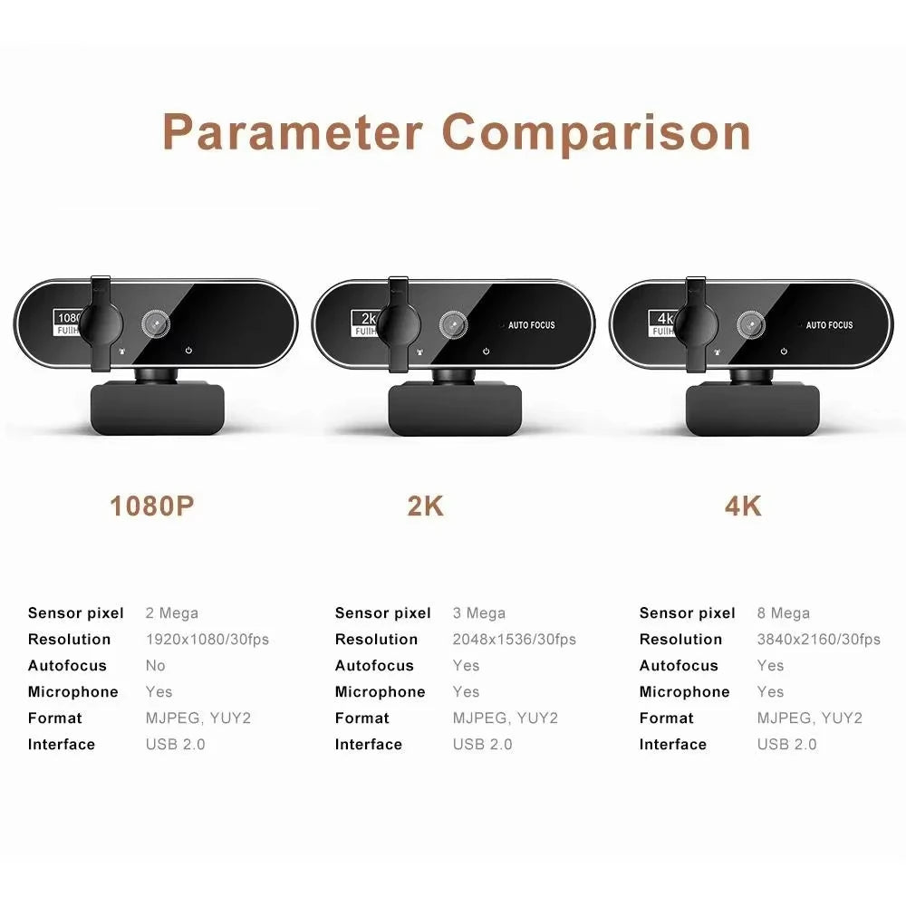 4K Autofocus Streaming Webcam - PlusGamer