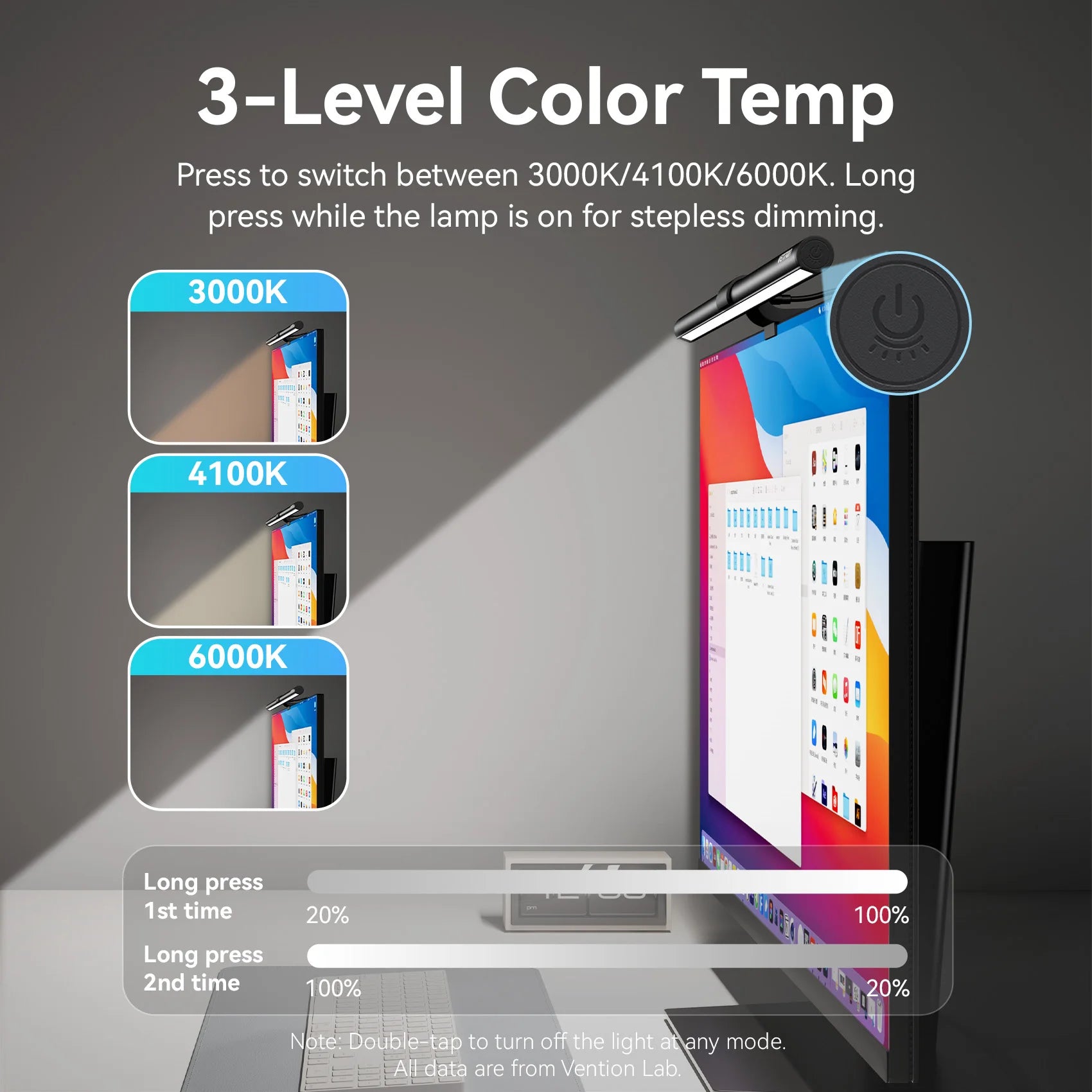 Vention Eye Protection Monitor Light Bar - PlusGamer