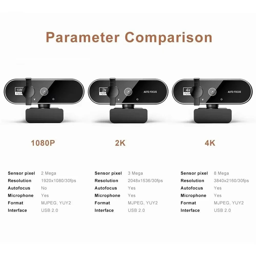 4K Autofocus Streaming Webcam - PlusGamer