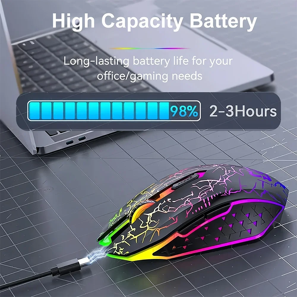 Dual-Mode RGB Silent Wireless Mouse - PlusGamer