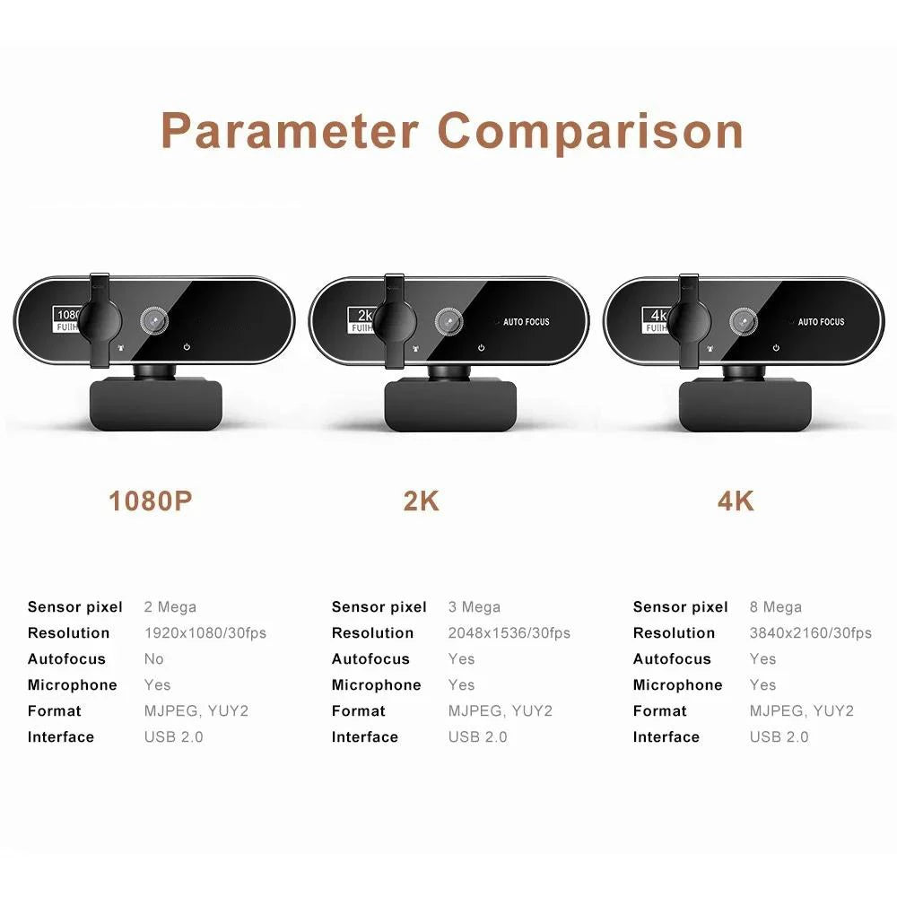 4K Autofocus Streaming Webcam - PlusGamer