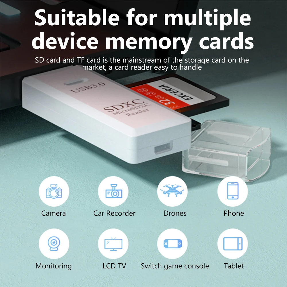 2-in-1 USB 3.0 Micro SD & TF Card Reader - PlusGamer