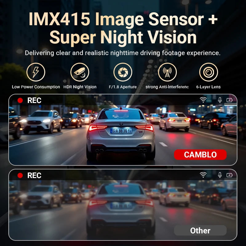 CAMBLO 4K+2K Dual Lens Dash Cam - PlusGamer