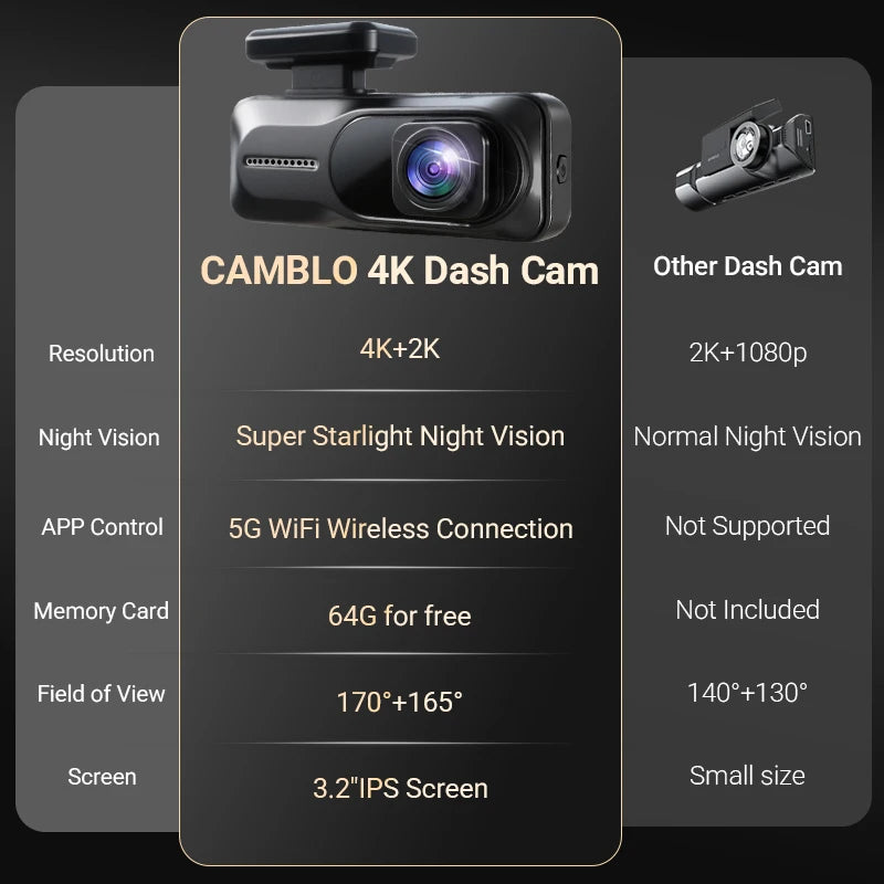 CAMBLO 4K+2K Dual Lens Dash Cam - PlusGamer